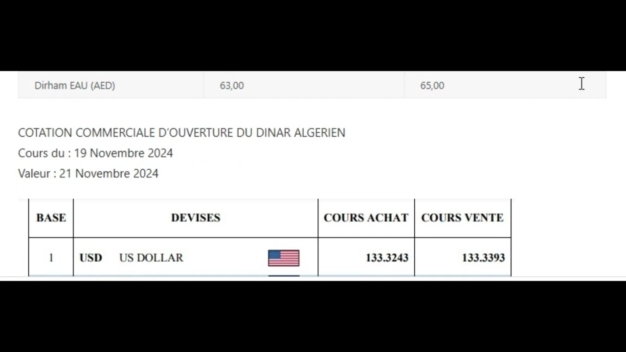 Où en est le dinar face aux devises sur le marché noir ce 19 Novembre 2024 ?