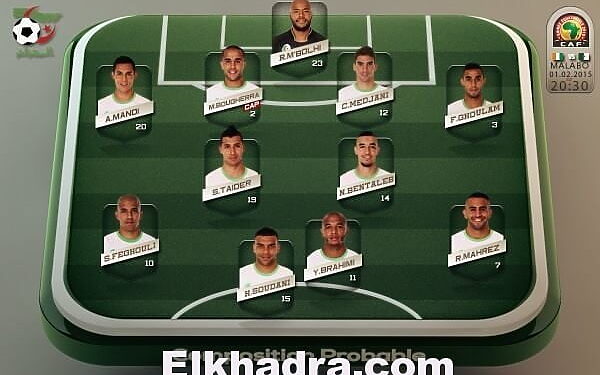 formation Côté d'Ivoire - Algérie: le onze 1