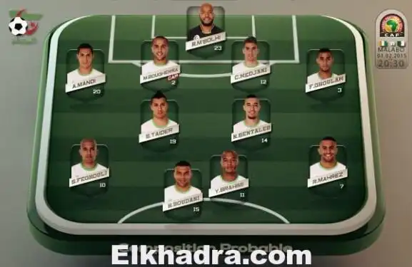 formation Côté d’Ivoire – Algérie: le onze