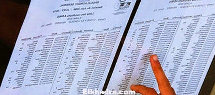 نتائج البكالوريا 2015 :نسبة النجاح لن تتعدى 33 % في بكالوريا 2015 1