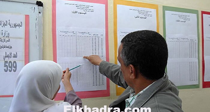 تسليم المحاضر للوظيف العمومي السبت هذا هو التقييم الأولي لمسابقات توظيف الأساتذة 1