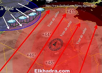 ارتفاع كبير لدرجات الحرارة 6