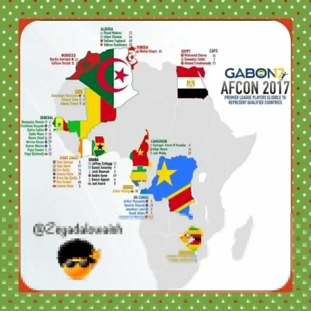 le calendrier des matchs complet CAN 2017, Africa Cup of Nations