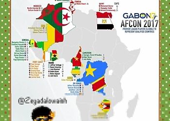 le calendrier des matchs complet CAN 2017, Africa Cup of Nations 2