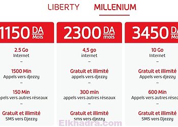 Offre Djezzy Millenium 1150 Algérie - Prix Forfait Particuliers 1