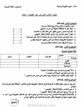 أكبر مجموعة فروض وإختبارات الفصل التاني جميع المواد الثالثة متوسط 75
