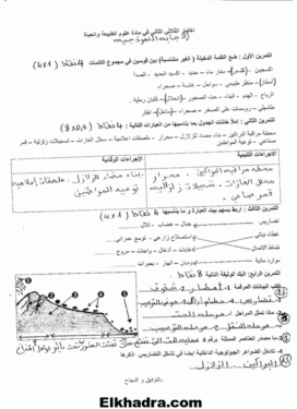 أكبر مجموعة فروض وإختبارات الفصل التاني جميع المواد الثالثة متوسط 83