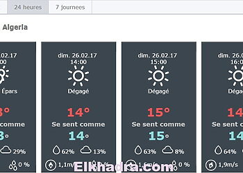 Les prévisions météo Algérie du dimanche 26 février 2017 4