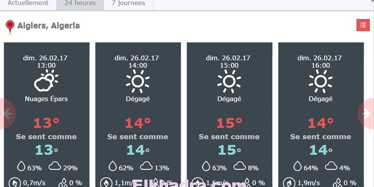 Les prévisions météo Algérie du dimanche 26 février 2017 1