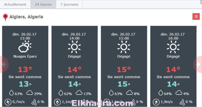 Les prévisions météo Algérie du dimanche 26 février 2017 2