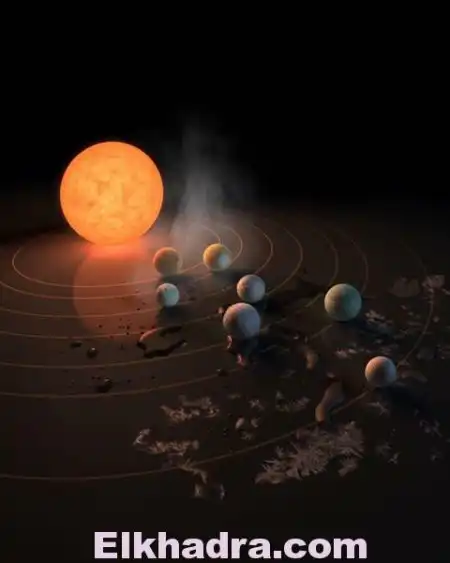 ناسا تكشف عن نظام كوكبي غريب يسمى ( TRAPPIST ) يتكون من 7 كواكب تشبه الارض