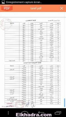 نتائج مسابقة شبه طبي في ولاية الطارف . مبروك للناجحين 23