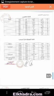 نتائج مسابقة شبه طبي في ولاية الطارف . مبروك للناجحين 24
