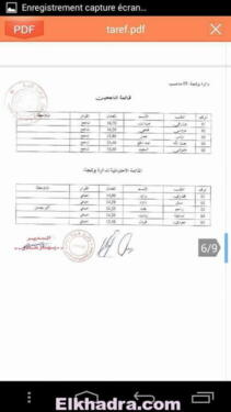 نتائج مسابقة شبه طبي في ولاية الطارف . مبروك للناجحين 25