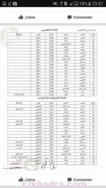 نتائج مسابقة شبه طبي في ولاية الطارف . مبروك للناجحين 22