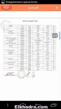 نتائج مسابقة شبه طبي في ولاية الطارف . مبروك للناجحين 28
