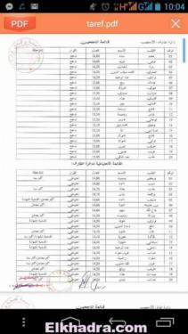 نتائج مسابقة شبه طبي في ولاية الطارف . مبروك للناجحين 30
