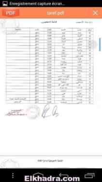 نتائج مسابقة شبه طبي في ولاية الطارف . مبروك للناجحين 29