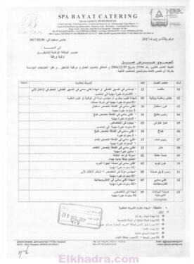 عروض عمل بشركة SPA BAYAT CATERING ( عدد المناصب 107) مارس 2017 1
