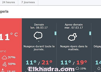 Les prévisions météo du 5 mars 3