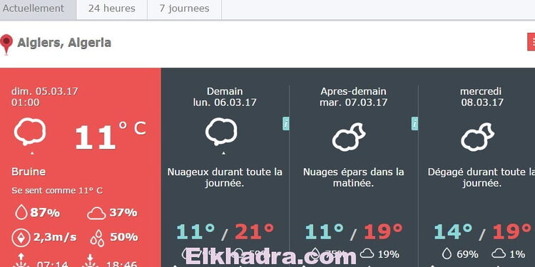 Les prévisions météo du 5 mars 1