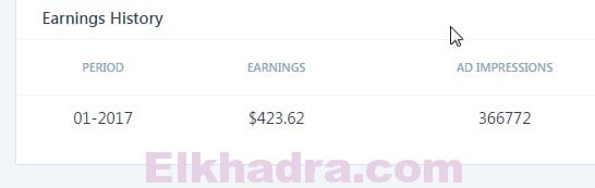 WordAds revenue 01/2017 1