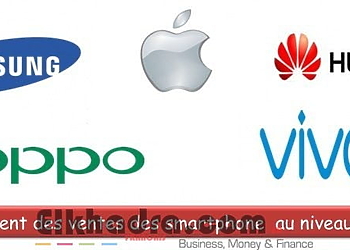 Samsung est le leader du marché mondial, Apple, Huawei et OPPO viennent après 1
