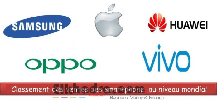Samsung est le leader du marché mondial, Apple, Huawei et OPPO viennent après 2