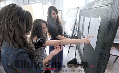 Éducation : Le BAC du 20 au 25 juin 1