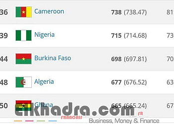 CLASSEMENT fifa : L'ALGERIE GAGNE 5 PLACES 3
