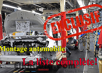 Montage automobile: la liste complète des entreprises autorisées en Algérie 1
