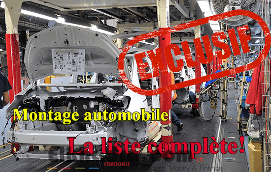 Montage automobile: la liste complète des entreprises autorisées en Algérie 2