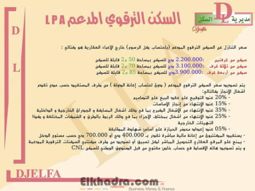 كيفيات تنفيذ برامج السكنات الترقوية المدعمة LPA 2018 4