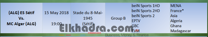 ES Sétif - MC Alger : Liste des diffuseurs 2