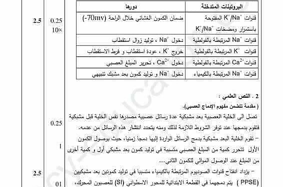 بكالوريا 2018 - التصحيح الوزاري النموذجي للعلوم الطبيعية والحياة 1