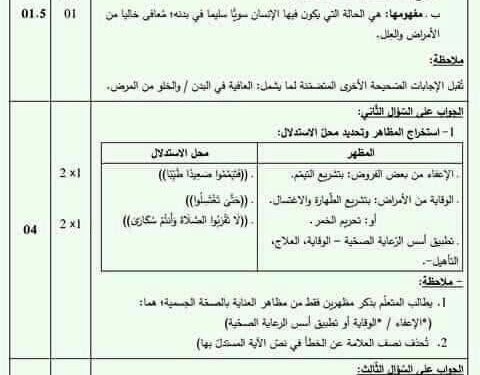 بكالوريا 2018 - الإجابة النموذجية المعتمدة من الوزارة لمادة العلوم الإسلامية 1