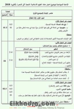 بكالوريا 2018 - الإجابة النموذجية المعتمدة من الوزارة لمادة العلوم الإسلامية 9