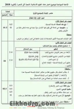 بكالوريا 2018 – الإجابة النموذجية المعتمدة من الوزارة لمادة العلوم الإسلامية