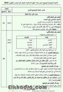 بكالوريا 2018 - الإجابة النموذجية المعتمدة من الوزارة لمادة العلوم الإسلامية 8