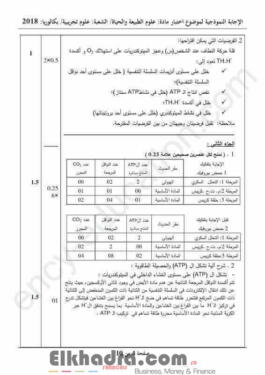 بكالوريا 2018 - التصحيح الوزاري النموذجي للعلوم الطبيعية والحياة 8