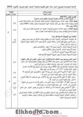 بكالوريا 2018 - التصحيح الوزاري النموذجي للعلوم الطبيعية والحياة 6
