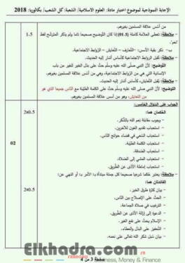 بكالوريا 2018 - الإجابة النموذجية المعتمدة من الوزارة لمادة العلوم الإسلامية 2