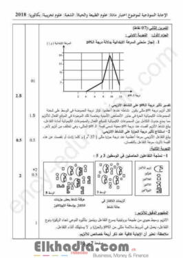 بكالوريا 2018 - التصحيح الوزاري النموذجي للعلوم الطبيعية والحياة 5