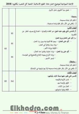 بكالوريا 2018 - الإجابة النموذجية المعتمدة من الوزارة لمادة العلوم الإسلامية 3