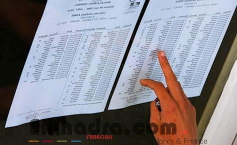 Les résultats du bac 2018 seront annoncés jeudi prochain 1