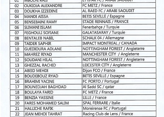 CAN-2019/ Gambie – Algérie : Belmadi dévoile sa liste, une première pour Boulaya et Oukidja 1