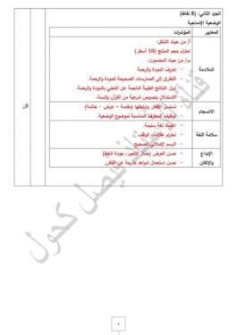 2023 التصحيح النموذجي لموضوع اختبار التربية الاسلامية لشهادة التعليم المتوسط 3