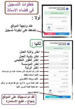 التسجيل في فضاء الأساتذة: دليل شامل للمعلمين ostad.education.gov.dz 1
