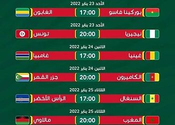 CAN 2021 : les affiches des 8e de finale 10