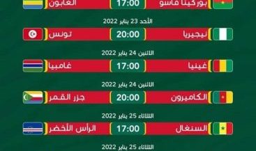 CAN 2021 : les affiches des 8e de finale 20 CAN 2021 : les affiches des 8e de finale 20